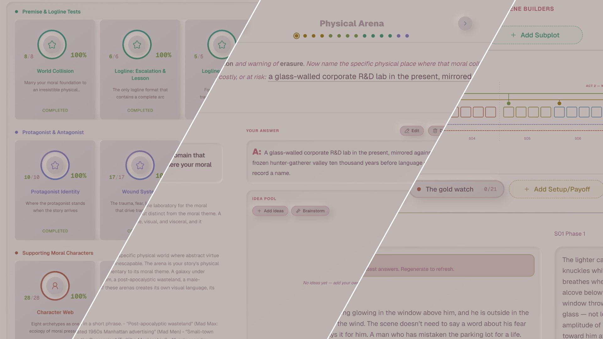 StoryDNA workspace in the Ballet theme