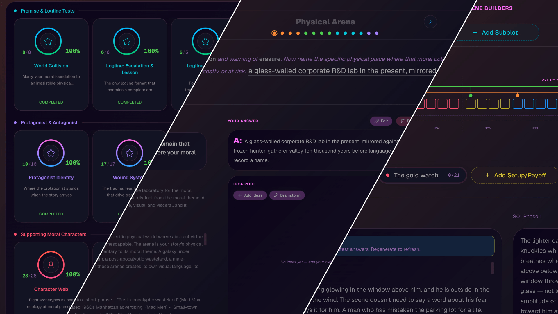 StoryDNA workspace in the Dusk theme